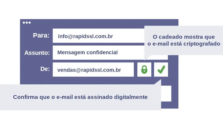 Email Seguro